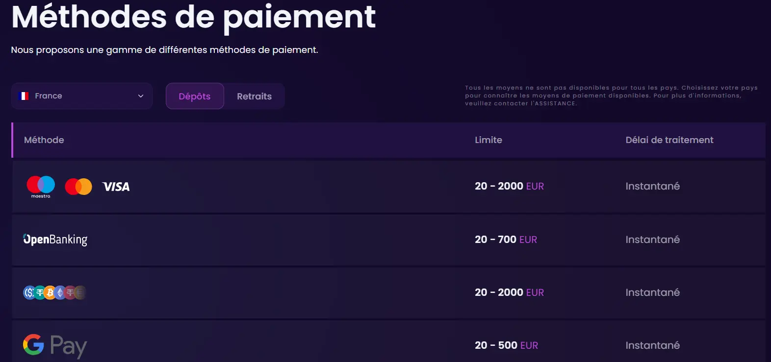 stepsino casino méthodes de paiement